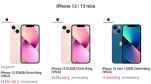 iPhone 13 giảm giá đến 5 triệu đồng, về mức bình ổn sau 1 tháng mở bán