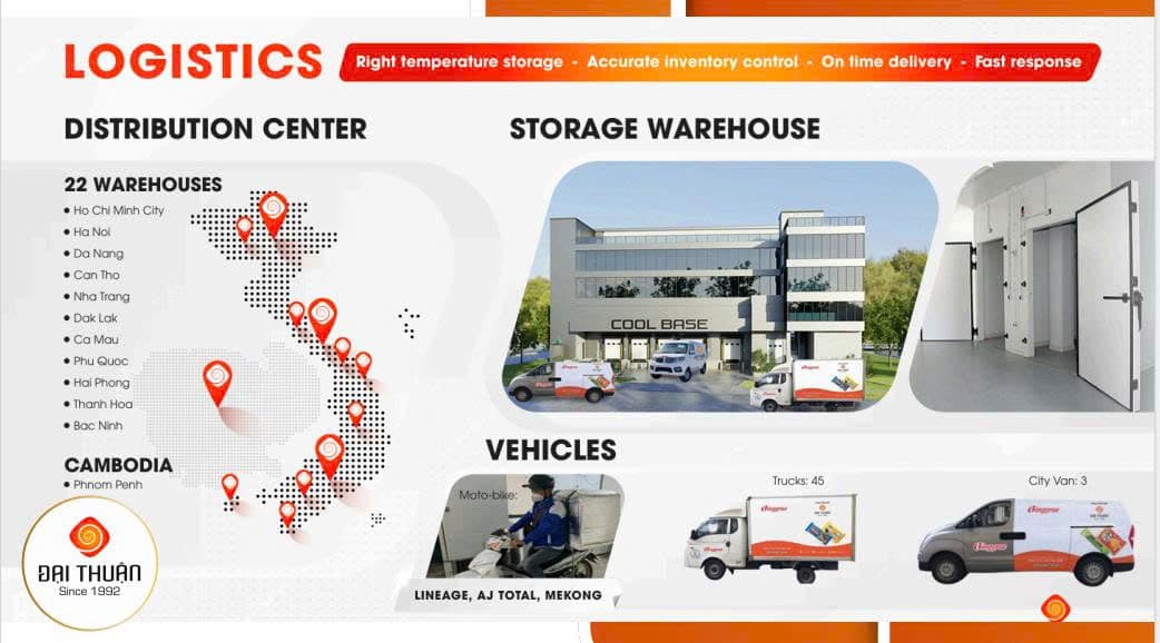 Company image 3